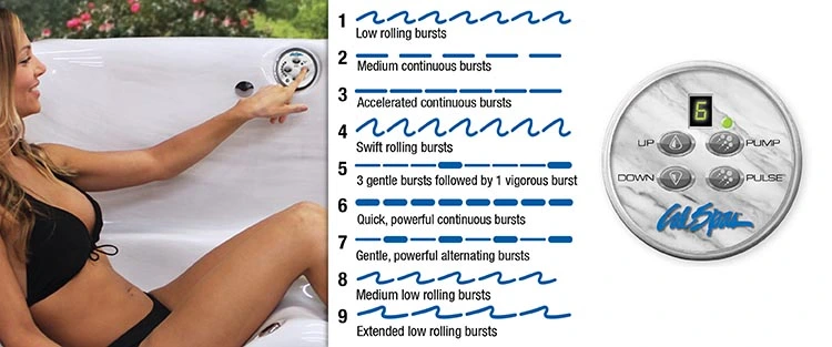 ATS Control for hot tubs in North Conway